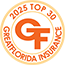 Top 15 Insurance Agent in Miami Florida